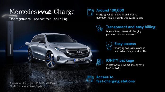 电动汽车，黑科技，前瞻技术，奔驰EQC,奔驰Mercedes me,Mercedes me Charge
