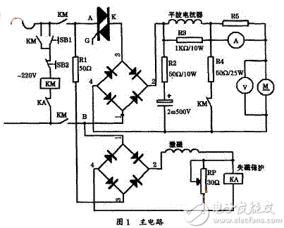 20171118102325949.png?imageView2/2/w/550
