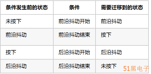 0.png?imageView2/2/w/550