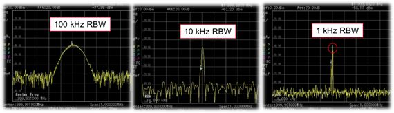 关于使用频谱仪测量微弱信号的方法分析和应用
