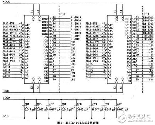 以FPGA为基础的示波器图文显示系统软硬件设计思路与方案