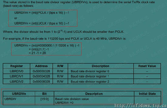 UBRDIV设置.jpg?imageView2/2/w/550