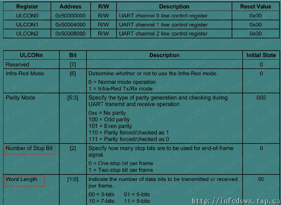 ULCON设置.jpg?imageView2/2/w/550