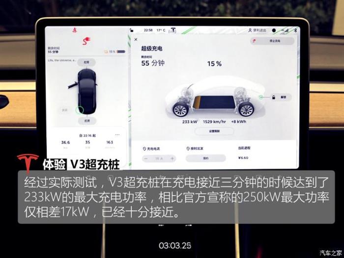 特斯拉，特斯拉V3超级充电桩
