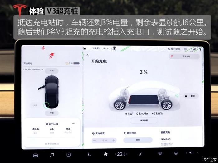特斯拉，特斯拉V3超级充电桩