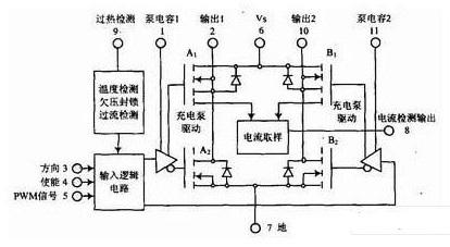 采用Atmega 16L为核心实现底片自动定位系统的设计