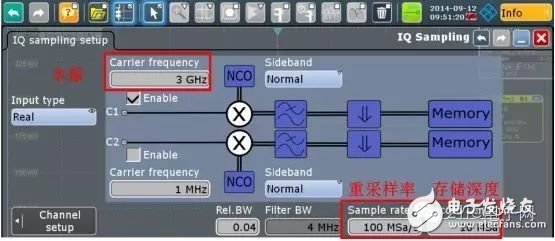 图11 R&S示波器I/Q选件设置