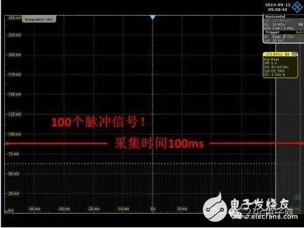 图12 R&S示波器采集射频脉冲结果