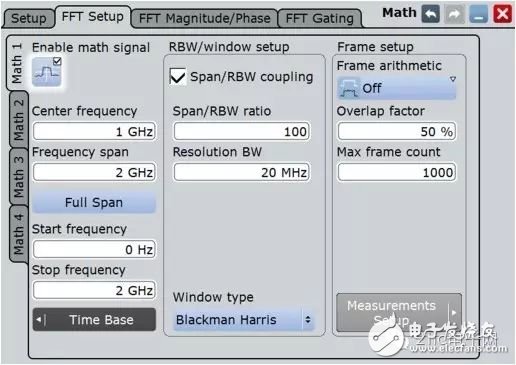 图17 R&S数字示波器频谱分析设置