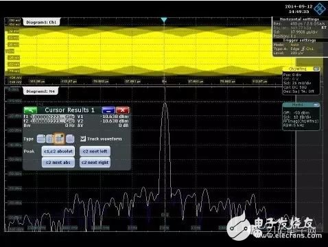 图19 R&S数字示波器频谱分析结果