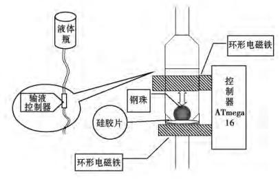 利用AVR单片机设计医用智能型液体点滴速度控制系统