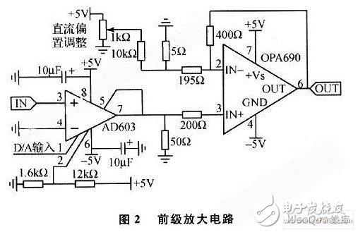 以AVR单片机为核心控制器的可预置程控宽带直流功率放大电路设计