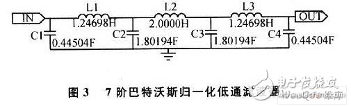 以AVR单片机为核心控制器的可预置程控宽带直流功率放大电路设计