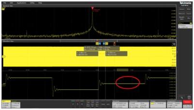 基于示波器的时频域信号分析技术的应用场景