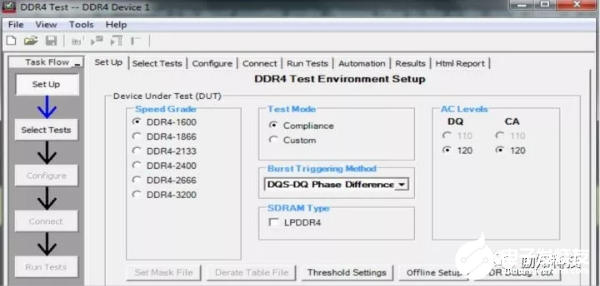 示波器配备的探测分析工具要能与自动一致性测试相结合