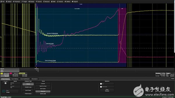 Dynamic ON resistance of a FET FET 动态导通电阻的图片