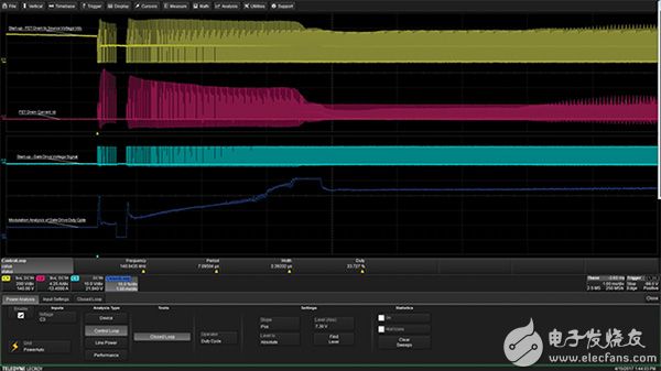 Monitoring the variation of PWM duty cycle during the startup of a power supply 监控电源启动过程中的 PWM 占空比变化的图片