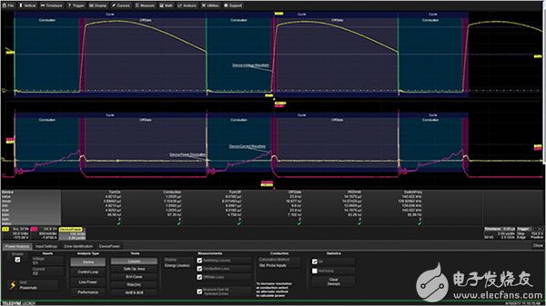 Teledyne LeCroy HDO4104 with Power Analysis 具有功率分析功能的 Teledyne LeCroy HDO4104 的图片