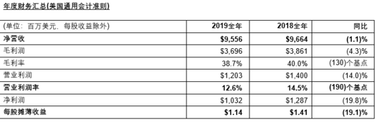 1580437519408454.png?imageView2/2/w/550 image.png?imageView2/2/w/550