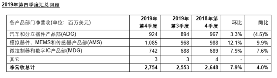 1580437529681190.png?imageView2/2/w/550 image.png?imageView2/2/w/550