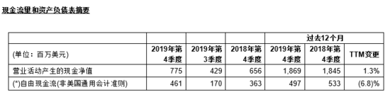 1580437578300642.png?imageView2/2/w/550 image.png?imageView2/2/w/550