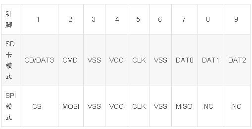 1580443164845745.png?imageView2/2/w/550 image.png?imageView2/2/w/550