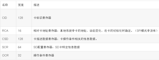 1580443193684330.png?imageView2/2/w/550 image.png?imageView2/2/w/550