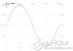 image.png?imageView2/2/w/550