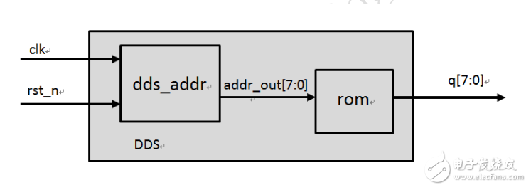 image.png?imageView2/2/w/550