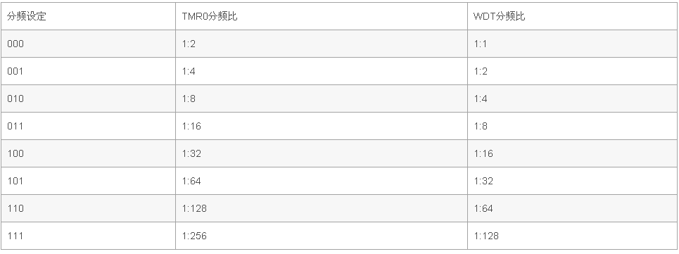 image.png?imageView2/2/w/550