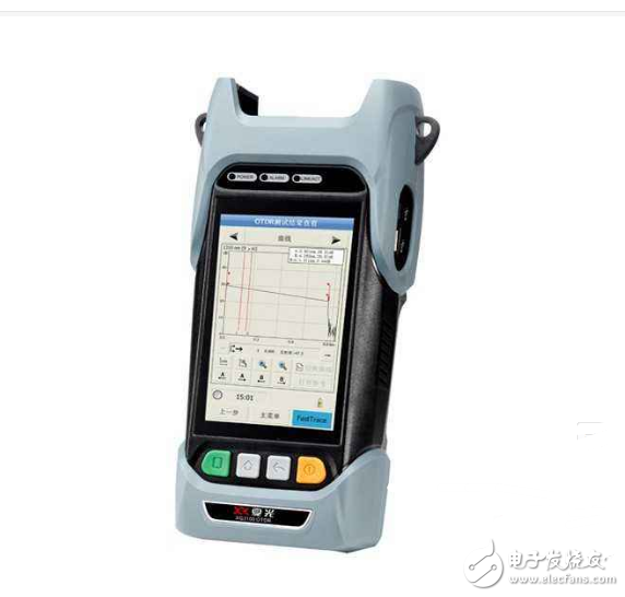  怎样选择光时域反射仪