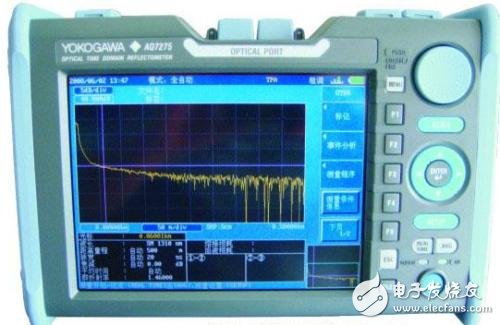 光时域反射仪OTDR原理及使用攻略