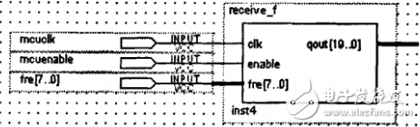 任意波形发生器_DDS任意波形发生器的设计