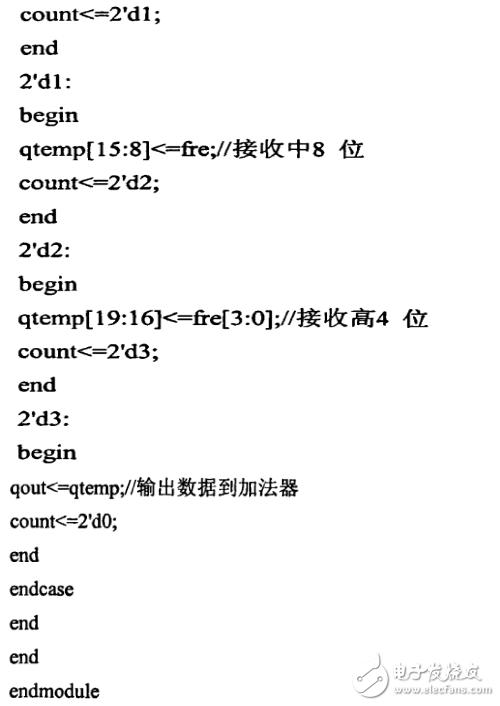 任意波形发生器_DDS任意波形发生器的设计