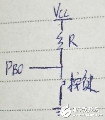 STM32单片机实现外部中断的步骤及方法