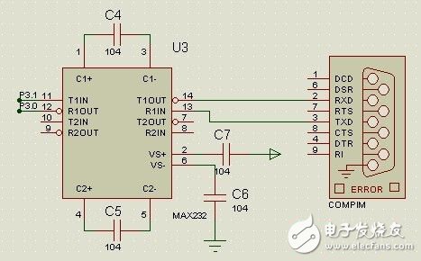 以AT89C52单片机为核心的单片机与PC机通信原理是什么?