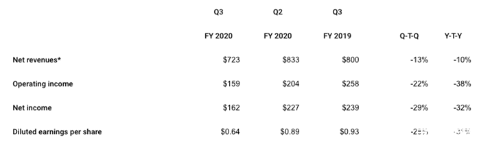 image.png?imageView2/2/w/550