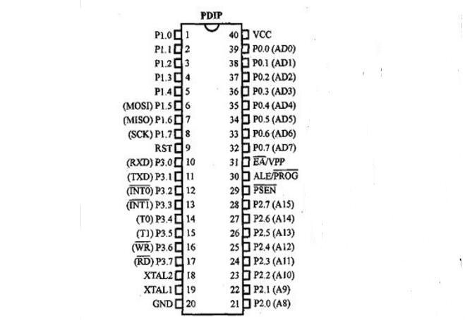 AT89S51系列单片机的特点（AT89S51引脚功能及应用电路）