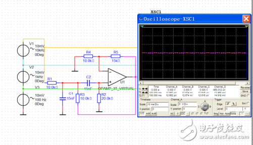 multisim虚拟仪器之四通道示波器