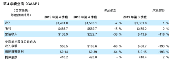 1580804159821078.png?imageView2/2/w/550 image.png?imageView2/2/w/550