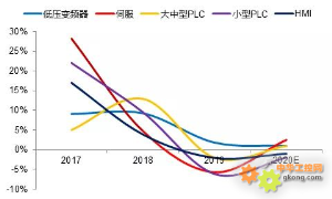 6.png?imageView2/2/w/550