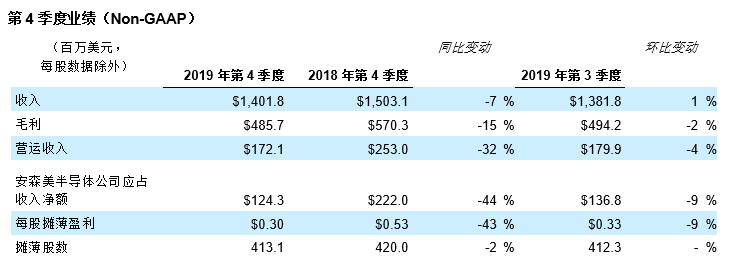 1580804167565557.png?imageView2/2/w/550 image.png?imageView2/2/w/550