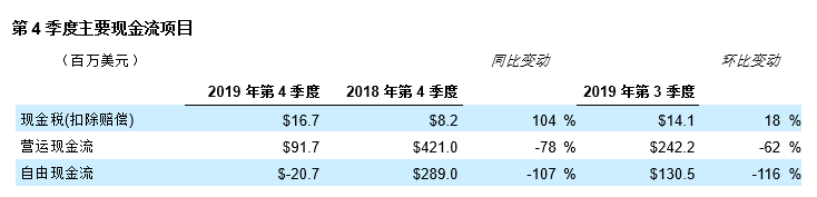 1580804176876927.png?imageView2/2/w/550 image.png?imageView2/2/w/550