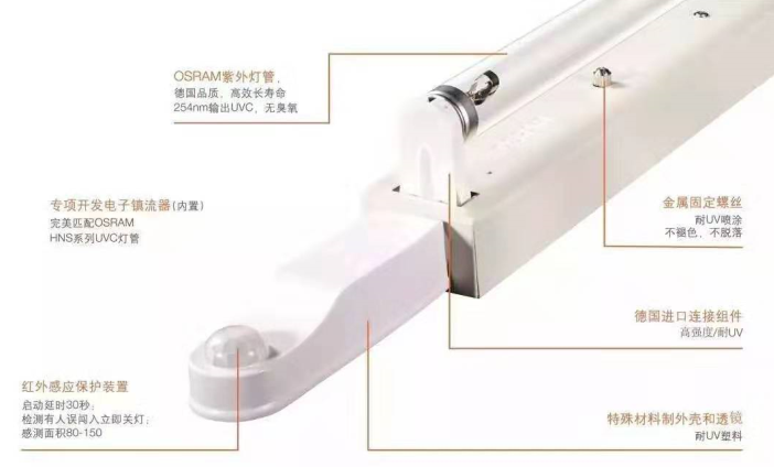 1580893544837383.png?imageView2/2/w/550 image.png?imageView2/2/w/550