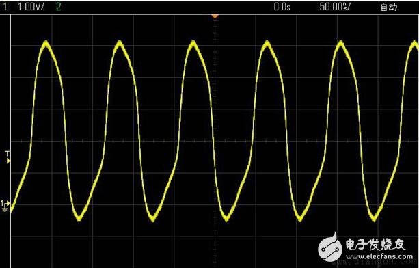 示波器是干什么用的_怎样使用示波器_示波器的使用方法图解