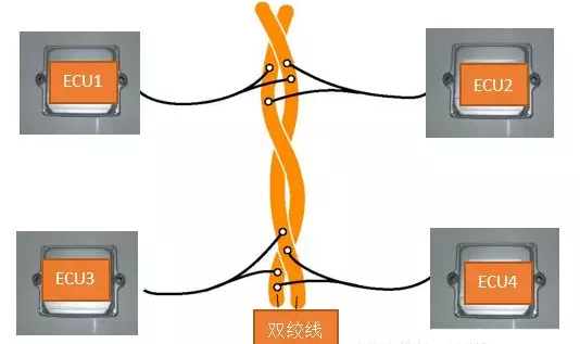 1580784284711682.png?imageView2/2/w/550 1580784284711682.png?imageView2/2/w/550