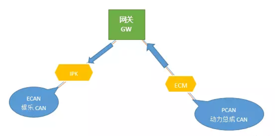 1580784358138262.png?imageView2/2/w/550 1580784358138262.png?imageView2/2/w/550