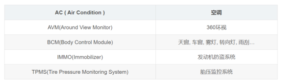 1580783218117969.png?imageView2/2/w/550 1580783218117969.png?imageView2/2/w/550