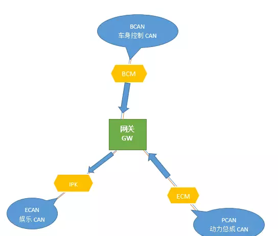 1580784371904902.png?imageView2/2/w/550 1580784371904902.png?imageView2/2/w/550