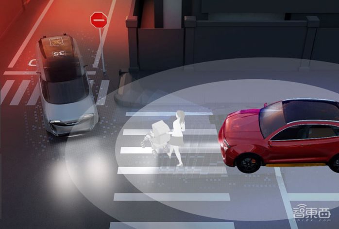 TI首次在汽车SoC中加入专用AI加速器，算力可达8 TOPS